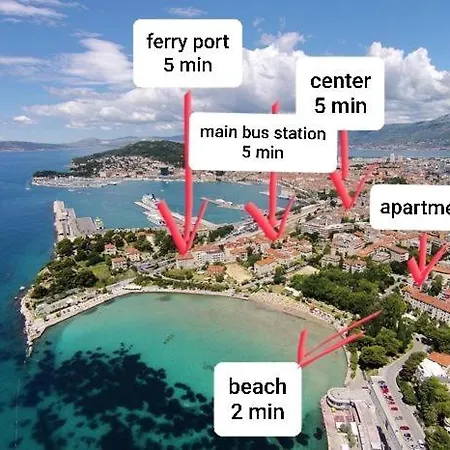 Apartman Mini Palais - Beachfront, 5 Min Center Split